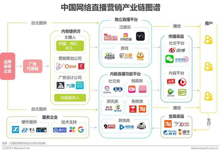 网络营销seo一直被忽略的营销能给武汉企业公司带来多少不可限量的